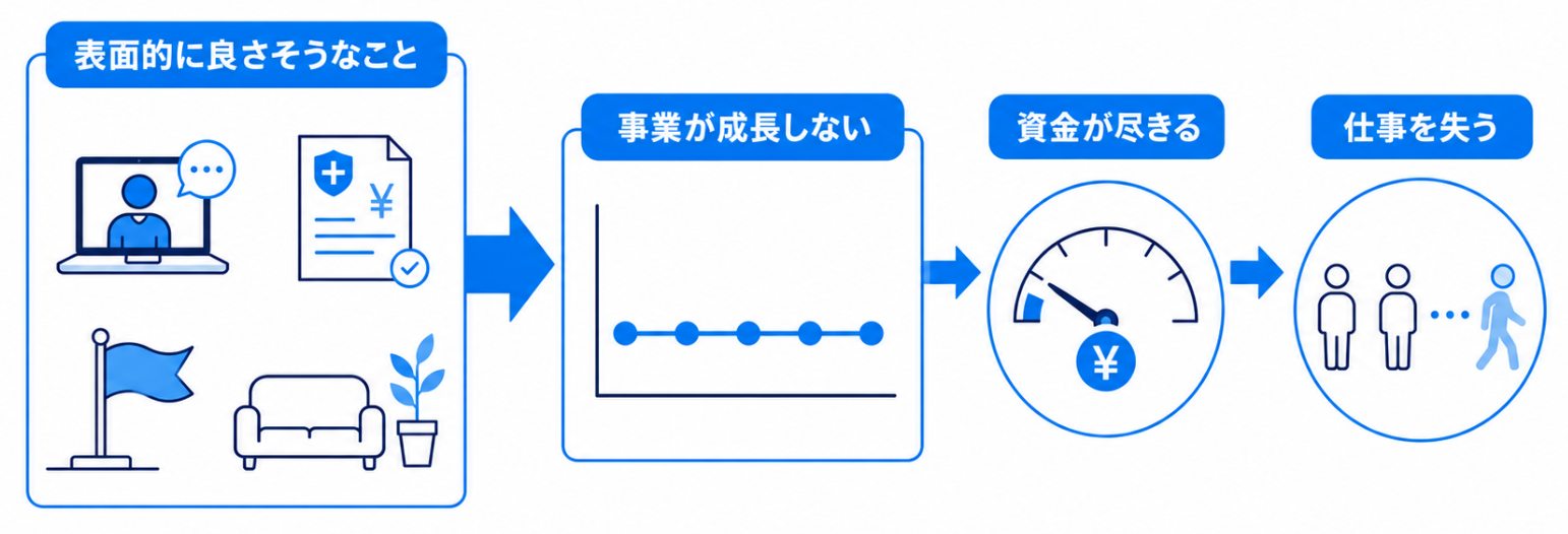 スクリーンショット 2026-06-25 6.03.28.png